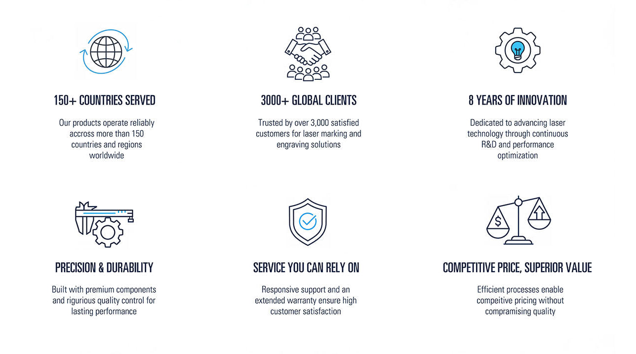 Why choose |Rock-Solid Laser|