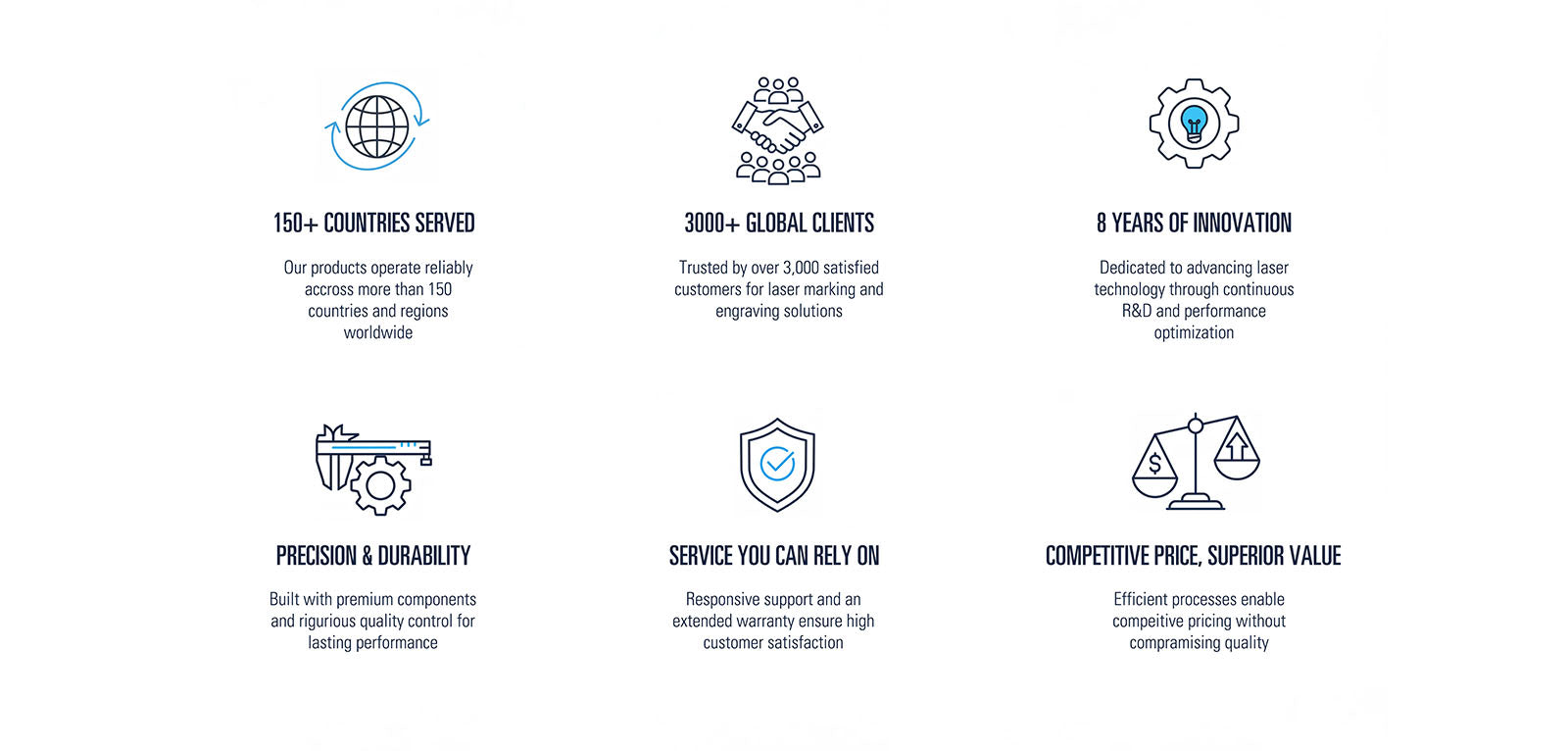 Why choose |Rock-Solid Laser|
